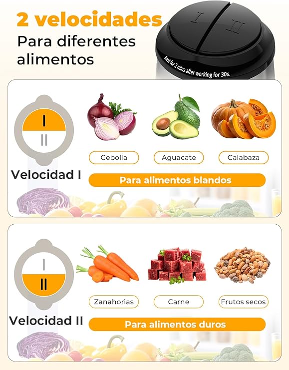 🫛PICADORA ELECTRICA 500W, PROCEDADOR DE ALIMENTOS CON BOL ACERO INOXIDABLE